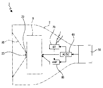 A single figure which represents the drawing illustrating the invention.